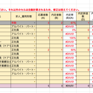 一人当たりの求人広告費が自動算出されるため、費用対効果が判断しやすい管理表 採用管理表